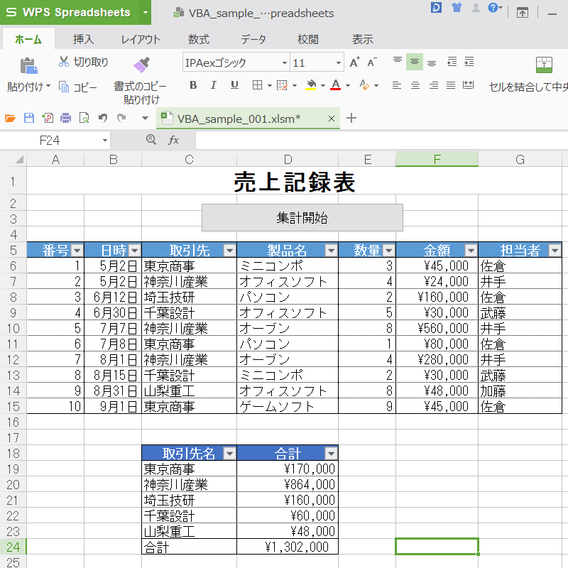 無料excel互換ソフト4つの性能を比較 本家excelに最も近いソフトは 小銭スト